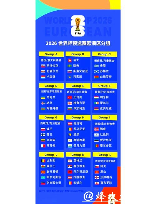 2026世界杯最新赛程与热点分析
