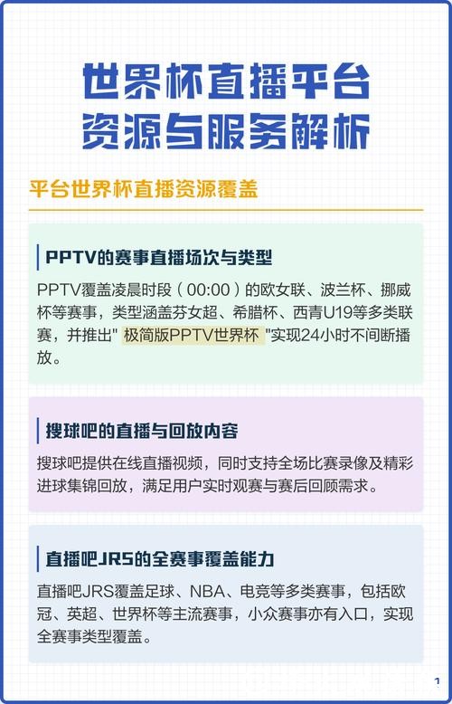 热门APP获取世界杯直播权解析 热门APP获取世界杯直播权解析